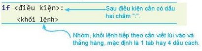 Lý thuyết Tin học 10 Bài 19: Câu lệnh điều kiện if - Kết nối tri thức  (ảnh 1)