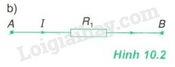 Giải Vật Lí 11 Bài 2: Khí hậu châu Á (ảnh 2)