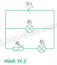 Giải Vật Lí 11 Bài 2: Khí hậu châu Á (ảnh 2)