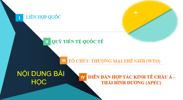 Giáo án điện tử Địa lí 11 Bài 5 (Chân trời sáng tạo): Một số tổ chức khu vực và quốc tế| Bài giảng PPT Địa lí 11 (ảnh 1)