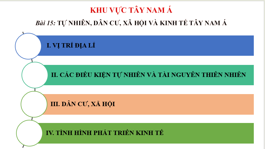 Giáo án điện tử Địa lí 11 Bài 15 (Chân trời sáng tạo): Tự nhiên, dân cư, xã hội và kinh tế Tây Á| Bài giảng PPT Địa lí 11 (ảnh 1)