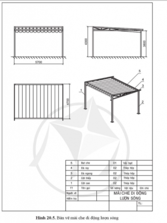 Giải Công nghệ 10 Bài 20: Quy trình thiết kế kĩ thuật - Cánh diều (ảnh 1)