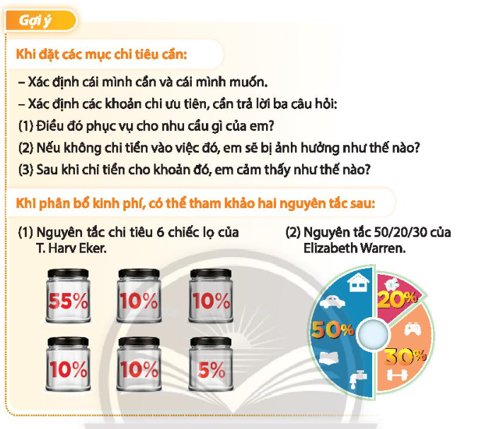 HĐTN 10 Chủ đề 5: Xây dựng kế hoạch tài chính cá nhân và phát triển kinh tế gia đình - Chân trời sáng tạo (ảnh 1)