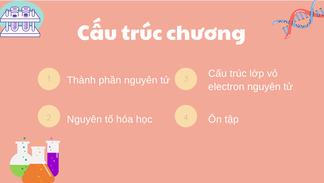 Tài liệu VietJack