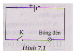 Giải Vật Lí 11 Bài 2: Khí hậu châu Á (ảnh 4)