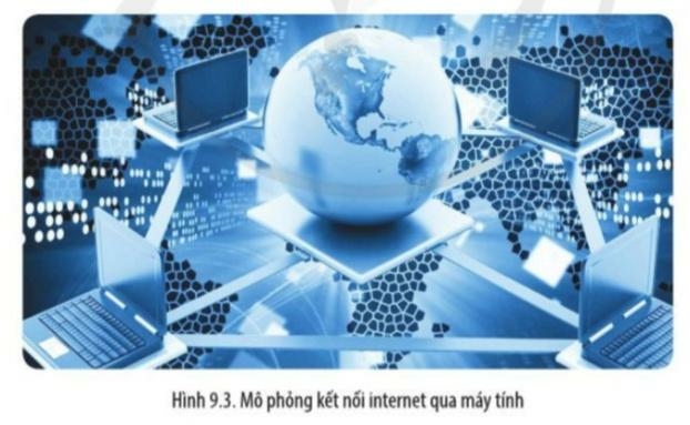 Lịch Sử 10 Bài 9: Cách mạng công nghiệp thời kì hiện đại | Cánh diều (ảnh 3)