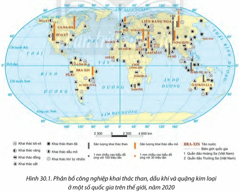 Địa Lí 10 Bài 30: Địa lí các ngành công nghiệp | Chân trời sáng tạo (ảnh 2)