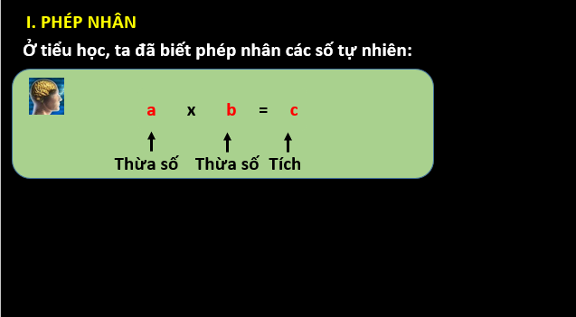 Giáo án điện tử Phép nhân, phép chia các số tự nhiên | Bài giảng PPT Toán 6 Cánh diều (ảnh 1)