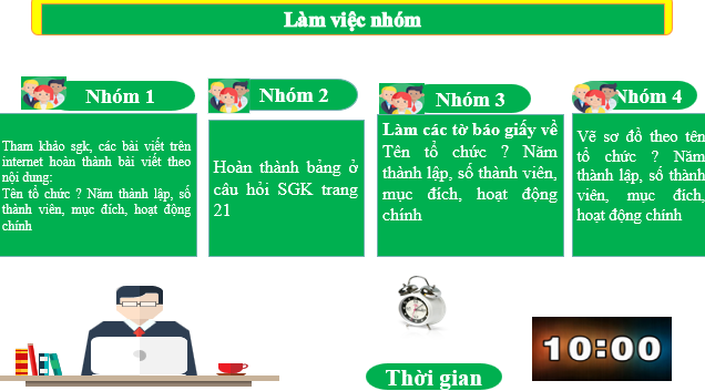 Giáo án điện tử Địa lí 11 Bài 5 (Chân trời sáng tạo): Một số tổ chức khu vực và quốc tế| Bài giảng PPT Địa lí 11 (ảnh 1)