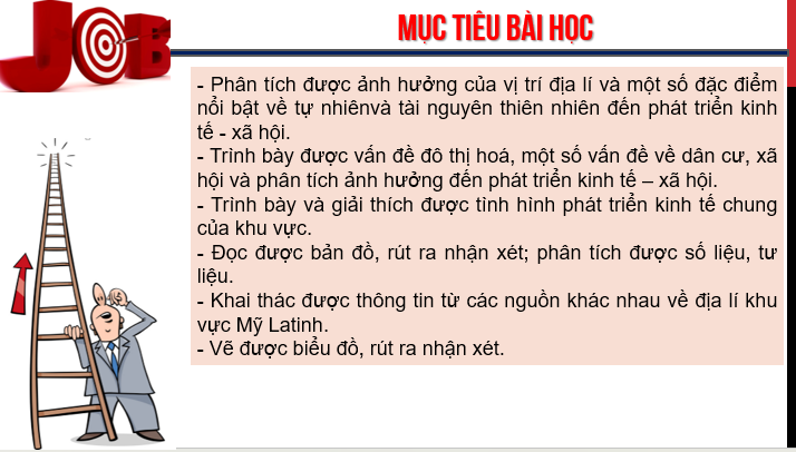 Giáo án điện tử Địa lí 11 Bài 8 (Chân trời sáng tạo): Tự nhiên, dân cư, xã hội và kinh tế Mỹ Latinh| Bài giảng PPT Địa lí 11 (ảnh 1)