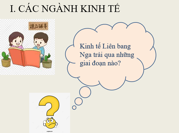 Giáo án điện tử Địa lí 11 Bài 20 (Chân trời sáng tạo): Kinh tế Liên Bang Nga| Bài giảng PPT Địa lí 11 (ảnh 1)