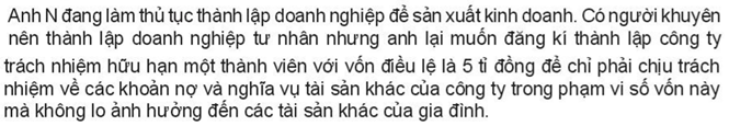 Kinh tế 10 Bài 7: Sản xuất kinh doanh và các mô hình sản xuất kinh doanh | Kết nối tri thức (ảnh 5)