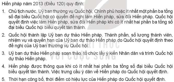 Pháp luật 10 Bài 14: Giới thiệu về Hiến pháp nước Cộng hòa xã hội chủ nghĩa Việt Nam | Kết nối tri thức (ảnh 6)