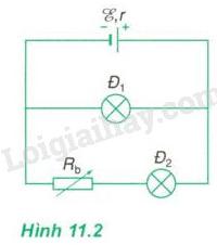Giải Vật Lí 11 Bài 2: Khí hậu châu Á (ảnh 4)