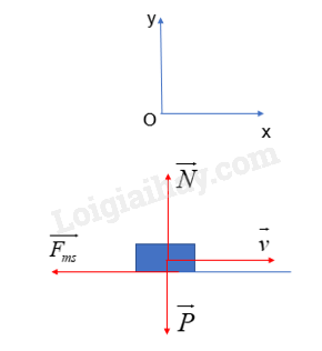 Vật Lí 10 Bài 25: Động năng, thế năng | Giải Lí 10 Kết nối tri thức (ảnh 4)