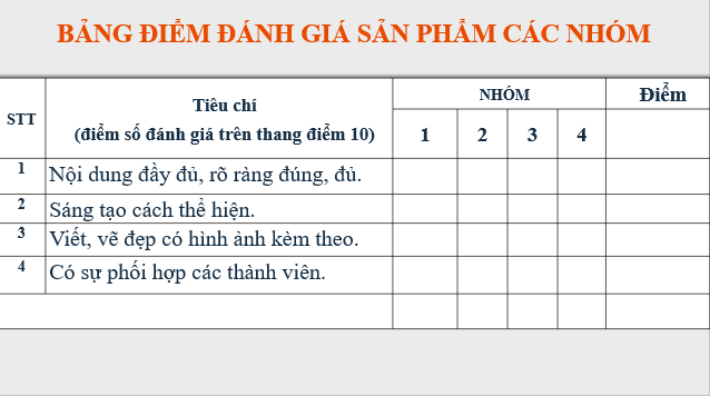 Giáo án điện tử Địa lí 11 Bài 5 (Chân trời sáng tạo): Một số tổ chức khu vực và quốc tế| Bài giảng PPT Địa lí 11 (ảnh 1)