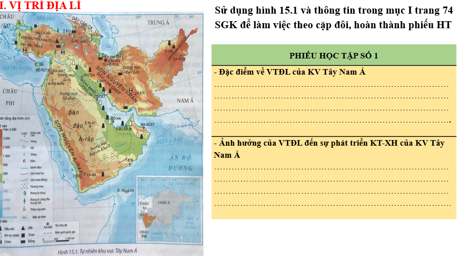 Giáo án điện tử Địa lí 11 Bài 15 (Chân trời sáng tạo): Tự nhiên, dân cư, xã hội và kinh tế Tây Á| Bài giảng PPT Địa lí 11 (ảnh 1)