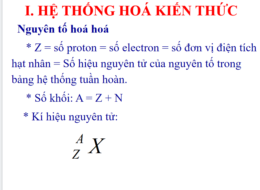 Giáo án điện tử Ôn tập chương 1  | Bài giảng PPT Hóa học 10 Kết nối tri thức (ảnh 1)