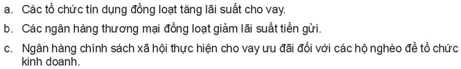 Kinh tế 10 Bài 8: Tín dụng và vai trò của tín dụng trong đời sống | Kết nối tri thức (ảnh 8)