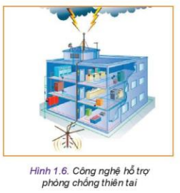 Lý thuyết Công Nghệ 10 Bài 1: Công nghệ và đời sống - Kết nối tri thức (ảnh 1)