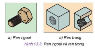 Lý thuyết Công Nghệ 10 Bài 13: Biểu diễn quy ước ren - Kết nối tri thức (ảnh 1)