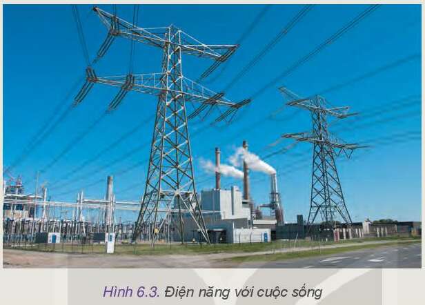 Công nghệ 10 Bài 6: Cách mạng công nghiệp | Kết nối tri thức (ảnh 3)