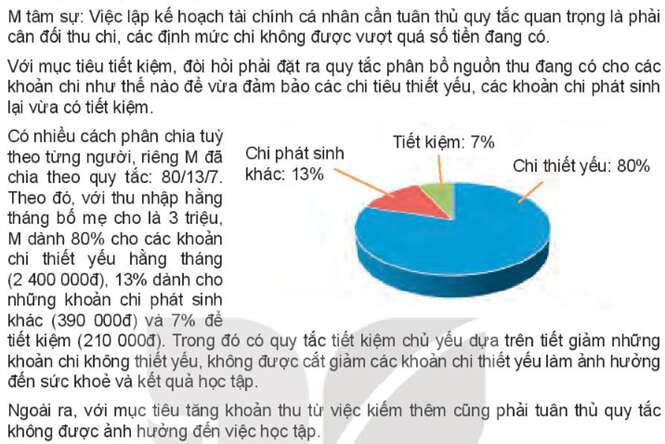 Kinh tế 10 Bài 10: Lập kế hoạch tài chính cá nhân | Kết nối tri thức (ảnh 9)