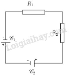 Giải Vật Lí 11 Bài 2: Khí hậu châu Á (ảnh 9)