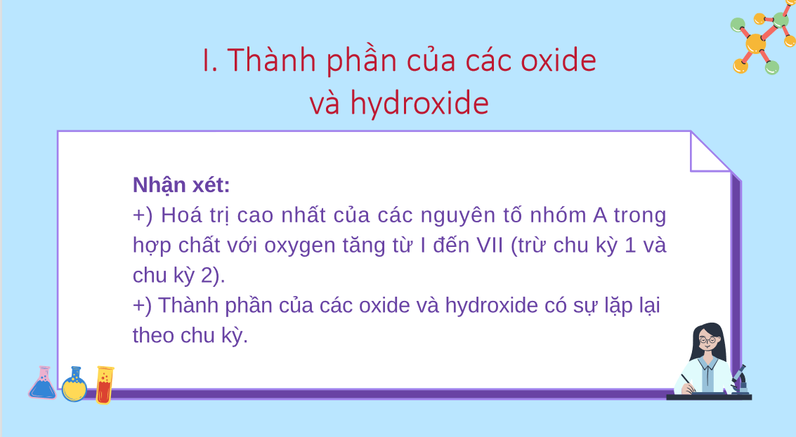 Giáo án điện tử Xu hướng biến đổi thành phần và một số tính chất của hợp chất trong một chu kì  | Bài giảng PPT Hóa học 10 Kết nối tri thức (ảnh 1)