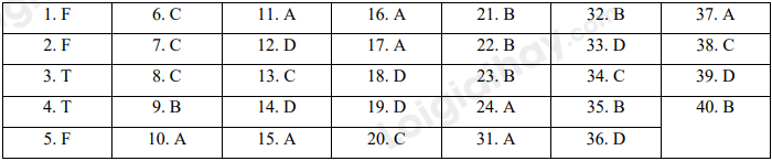 Bộ 10 đề thi học kì 1 Tiếng Anh 10 Global Success 10 (Kết nối tri thức) có đáp án (ảnh 1)