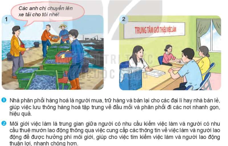 Kinh tế 10 Bài 2: Các chủ thể của nền kinh tế | Kết nối tri thức (ảnh 4)