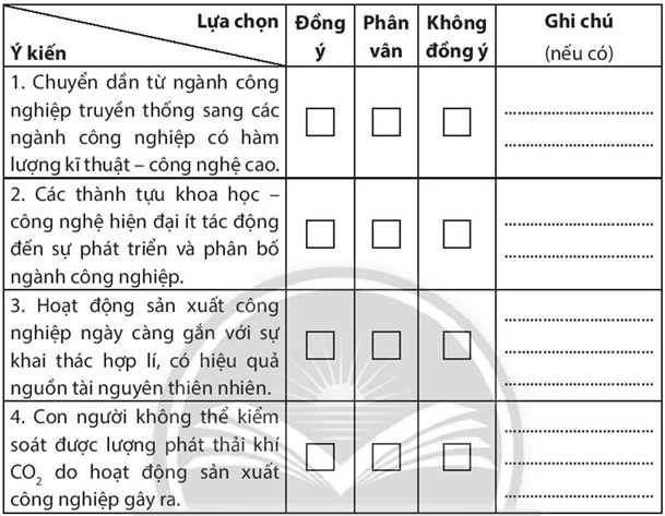 Sách bài tập Địa lí 10 Bài 31: Tổ chức lãnh thổ công nghiệp, tác động của công nghiệp tới môi trường và định hướng phát triển ngành công nghiệp - Chân trời sáng tạo (ảnh 1)