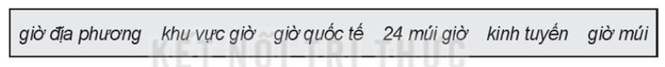 Sách bài tập Địa lí 10 Bài 5: Hệ quả địa lí các chuyển động của Trái Đất - Kết nối tri thức (ảnh 1)