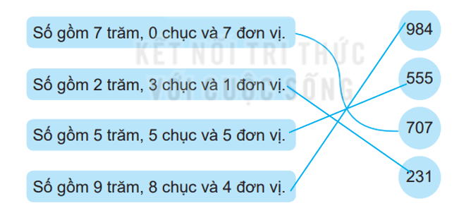 Vở bài tập Toán lớp 3 Tập 1 trang 5, 6 Bài 1 Tiết 1 | Kết nối tri thức