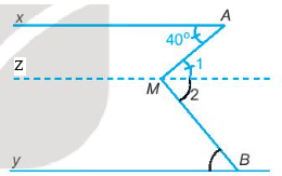 Tính góc Mby trong Hình 1, biết rằng Ax // By