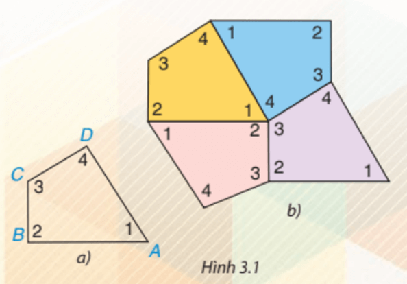 Giáo án Toán 8 Bài 10: Tứ giác | Kết nối tri thức