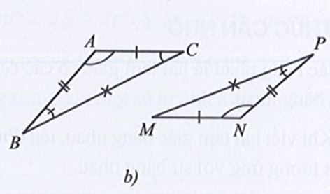 Quan sát các hình 9a, 9b, viết các cặp tam giác bằng nhau