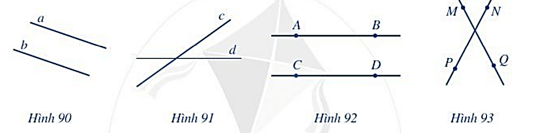 Đọc tên hai đường thẳng song song, hai đường thẳng cắt nhau trong Hình 90