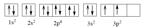 Cho các nguyên tố có điện tích hạt nhân như sau: Z = 7, Z = 14 và Zn = 21. Biểu diễn cấu hình electron của nguyên tử