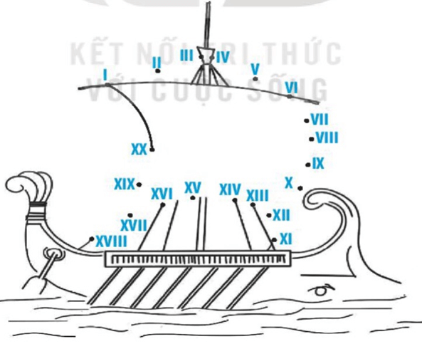 Vở bài tập Toán lớp 3 Tập 2 trang 11, 12 Bài 47 Tiết 2 | Kết nối tri thức