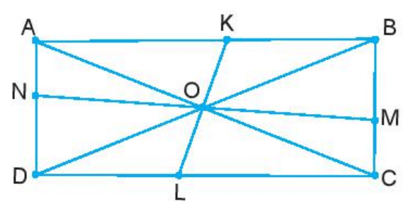 Trong hình chữ nhật ABCD ở hình bên, hãy dự đoán O là trung điểm