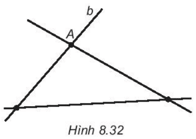 Xem hình 8.32 và điền tên cho các điểm và đường thẳng còn lại biết rằng