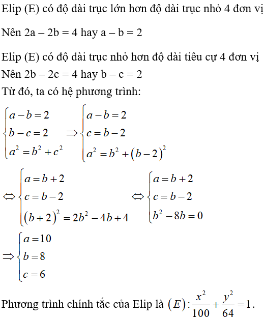 Bài tập trắc nghiệm Hình học 10 | Câu hỏi trắc nghiệm Hình học 10