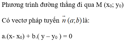 Bài tập trắc nghiệm Hình học 10 | Câu hỏi trắc nghiệm Hình học 10