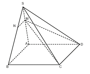 Cho hình chóp S.ABCD có đáy là hình bình hành. Trên cạnh SA lấy điểm M sao cho MA = 2MS. Mặt phẳng (CDM) cắt SB tại N. Tỉ số   bằng:  (ảnh 1)