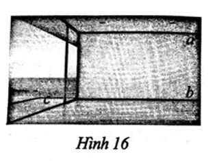 Quan sát hình căn phòng (Hình 16), hãy cho biết vị trí tương đối của các cặp đường thẳng a và b; a và c; b và c.    (ảnh 1)