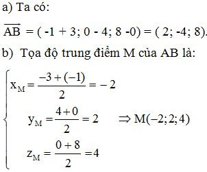 Lý thuyết Hệ tọa độ trong không gian chi tiết – Toán lớp 12 (ảnh 1)