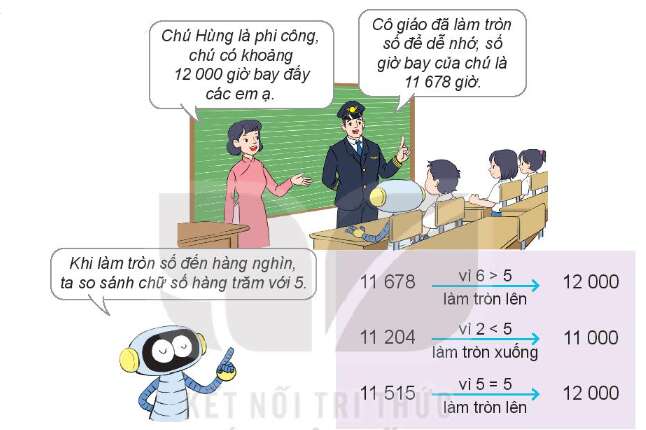 Lý thuyết Làm tròn số đến hàng nghìn, hàng chục nghìn (Kết nối tri thức 2022) hay, chi tiết | Toán lớp 3 (ảnh 1)