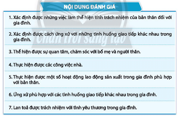 Đánh giá mức độ đạt được trong việc thực hiện các mục tiêu của chủ đề