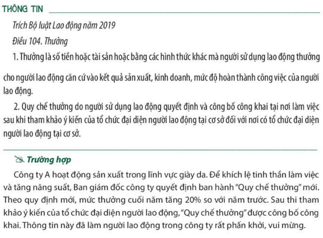 Cho biết thưởng là gì trang 66 Chuyên đề Kinh tế Pháp luật 11